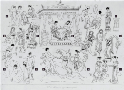 Σχεδιαστική αποτύπωση του απουλικού ερυθρόμορφου ελικωτού κρατήρα του Ζωγράφου του Λυκούργου με την Περσεφόνη και τον Άδη στο βασίλειο του Κάτω κόσμου, 360-340 π.Χ.